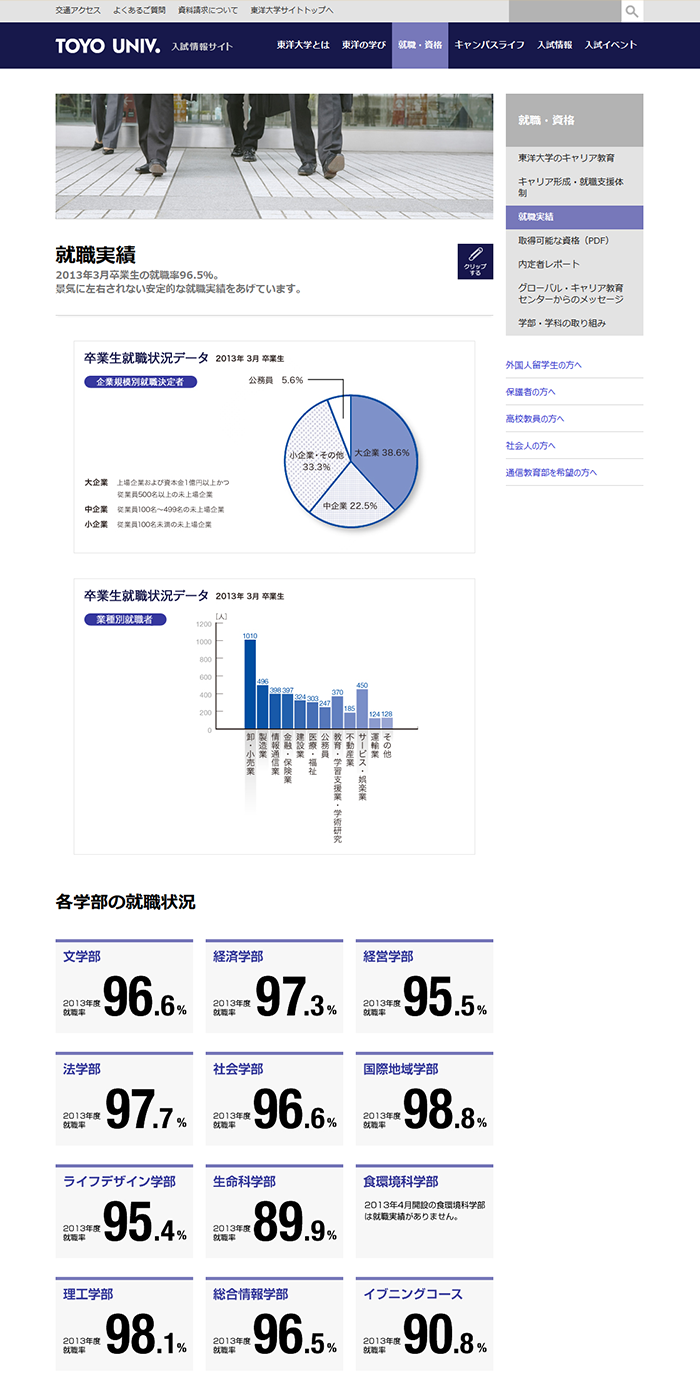 記事_東洋大学様 入試情報サイトTOYO Web Style構築02